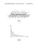 METHOD OF AND DEVICE FOR DETERMINING AND CONTROLLING THE DISTANCE BETWEEN AN INTEGRATED CIRCUIT AND A SUBSTRATE diagram and image