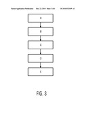 METHOD OF AND DEVICE FOR DETERMINING AND CONTROLLING THE DISTANCE BETWEEN AN INTEGRATED CIRCUIT AND A SUBSTRATE diagram and image