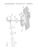 LASER IRRADIATION APPARATUS AND METHOD FOR MANUFACTURING SEMICONDUCTOR DEVICE diagram and image