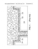 MICROSTRUCTURE MODIFICATION IN COPPER INTERCONNECT STRUCTURE diagram and image