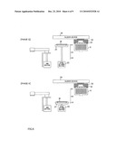 Semiconductor manufacturing apparatus and method for manufacturing a semiconductor diagram and image