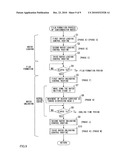 Semiconductor manufacturing apparatus and method for manufacturing a semiconductor diagram and image