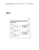 BUILDING INFLUENCE ESTIMATION APPARATUS AND BUILDING INFLUENCE ESTIMATION METHOD diagram and image