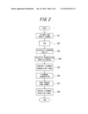 WIRELESS COMMUNICATION SYSTEM, WIRELESS COMMUNICATION APPARATUS AND COMMUNICATION CONTROL METHOD diagram and image