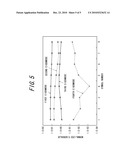 WIRELESS COMMUNICATION SYSTEM, WIRELESS COMMUNICATION APPARATUS AND COMMUNICATION CONTROL METHOD diagram and image