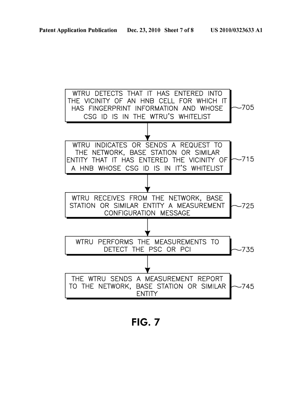 METHOD AND APPARATUS FOR DETECTING AND MEASURING FOR HOME NODE-BS - diagram, schematic, and image 08