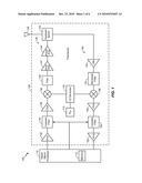 TUNABLE ADAPTIVE FILTER WITH VARIABLE GAIN TRANS-CONDUCTANCE STAGE diagram and image