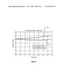 TUNABLE ADAPTIVE FILTER WITH VARIABLE GAIN TRANS-CONDUCTANCE STAGE diagram and image