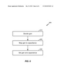 TUNABLE ADAPTIVE FILTER WITH VARIABLE GAIN TRANS-CONDUCTANCE STAGE diagram and image