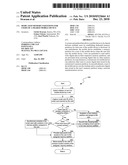 DEDICATED MEMORY PARTITIONS FOR USERS OF A SHARED MOBILE DEVICE diagram and image