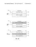 DEDICATED MEMORY PARTITIONS FOR USERS OF A SHARED MOBILE DEVICE diagram and image