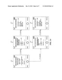 DEDICATED MEMORY PARTITIONS FOR USERS OF A SHARED MOBILE DEVICE diagram and image