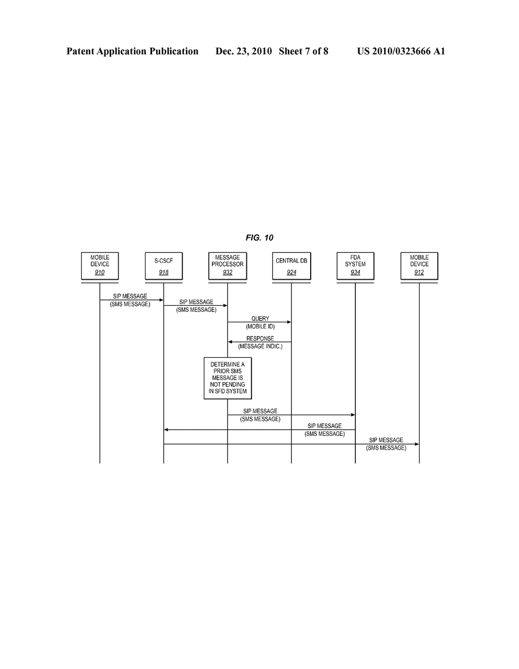 SEQUENTIAL MESSAGE DELIVERY FOR FDA PROCESSING AND STORE-AND-FORWARD PROCESSING - diagram, schematic, and image 08