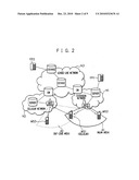 TELEPHONE TERMINAL, CALL ISSUING METHOD AND PROGRAM diagram and image