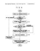 TELEPHONE TERMINAL, CALL ISSUING METHOD AND PROGRAM diagram and image