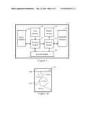 Mobile Communication Apparatus and Operating Method Thereof diagram and image