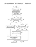 Mobile Communication Apparatus and Operating Method Thereof diagram and image