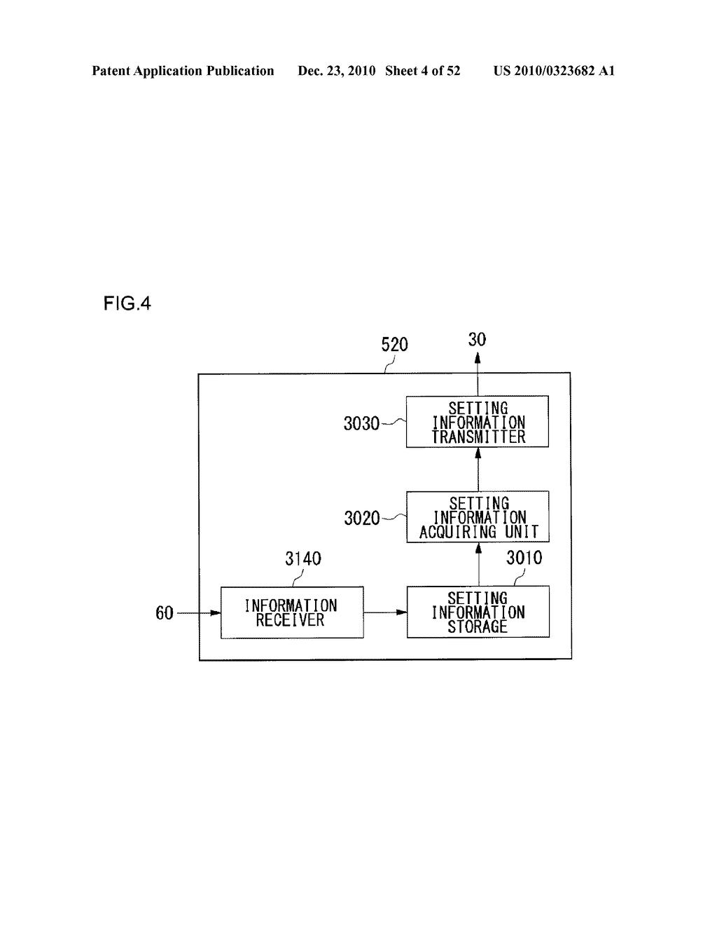 COMMUNICATION METHOD AND, TERMINAL APPARATUS AND BASE STATION APPARATUS USING THE METHOD - diagram, schematic, and image 05