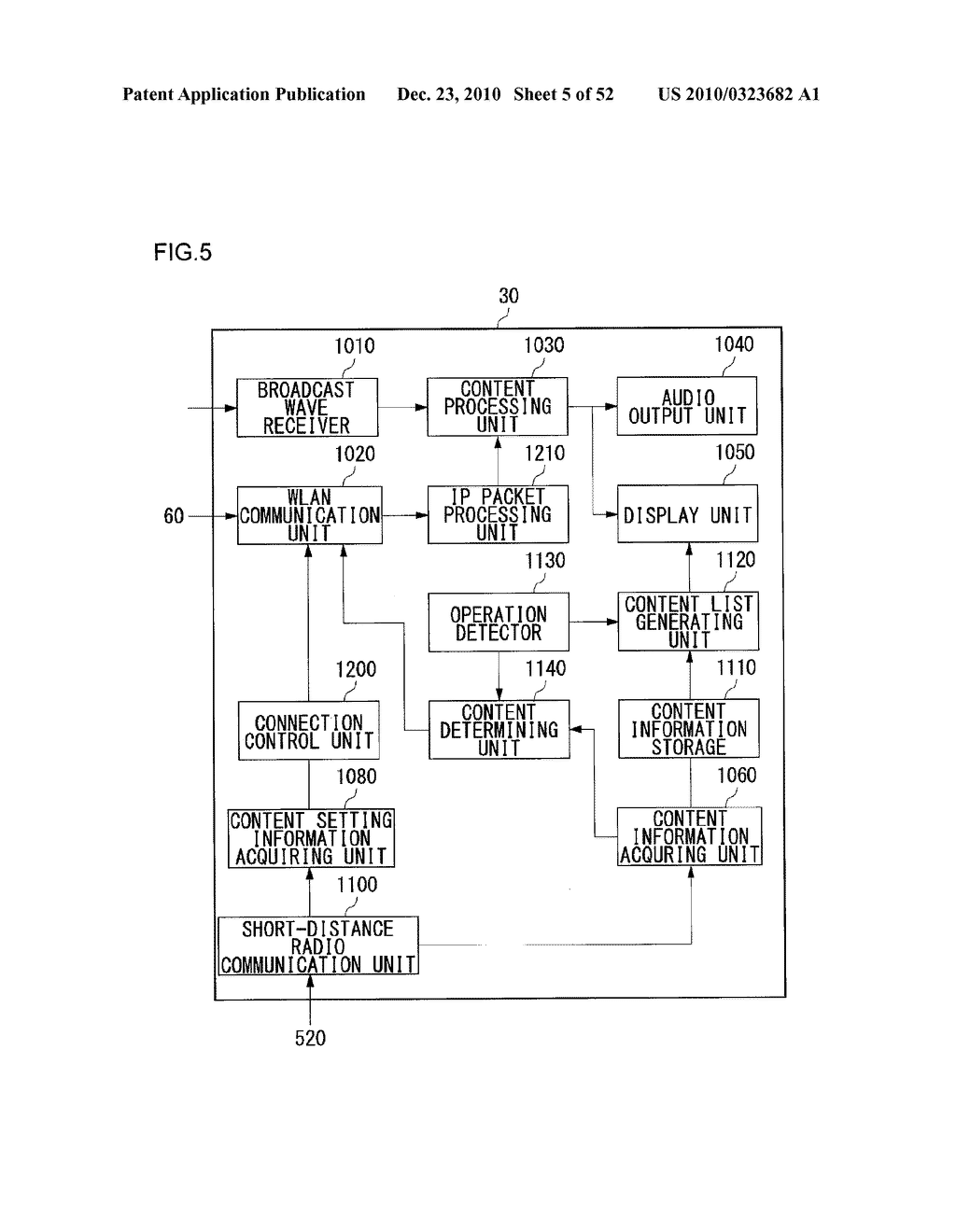 COMMUNICATION METHOD AND, TERMINAL APPARATUS AND BASE STATION APPARATUS USING THE METHOD - diagram, schematic, and image 06