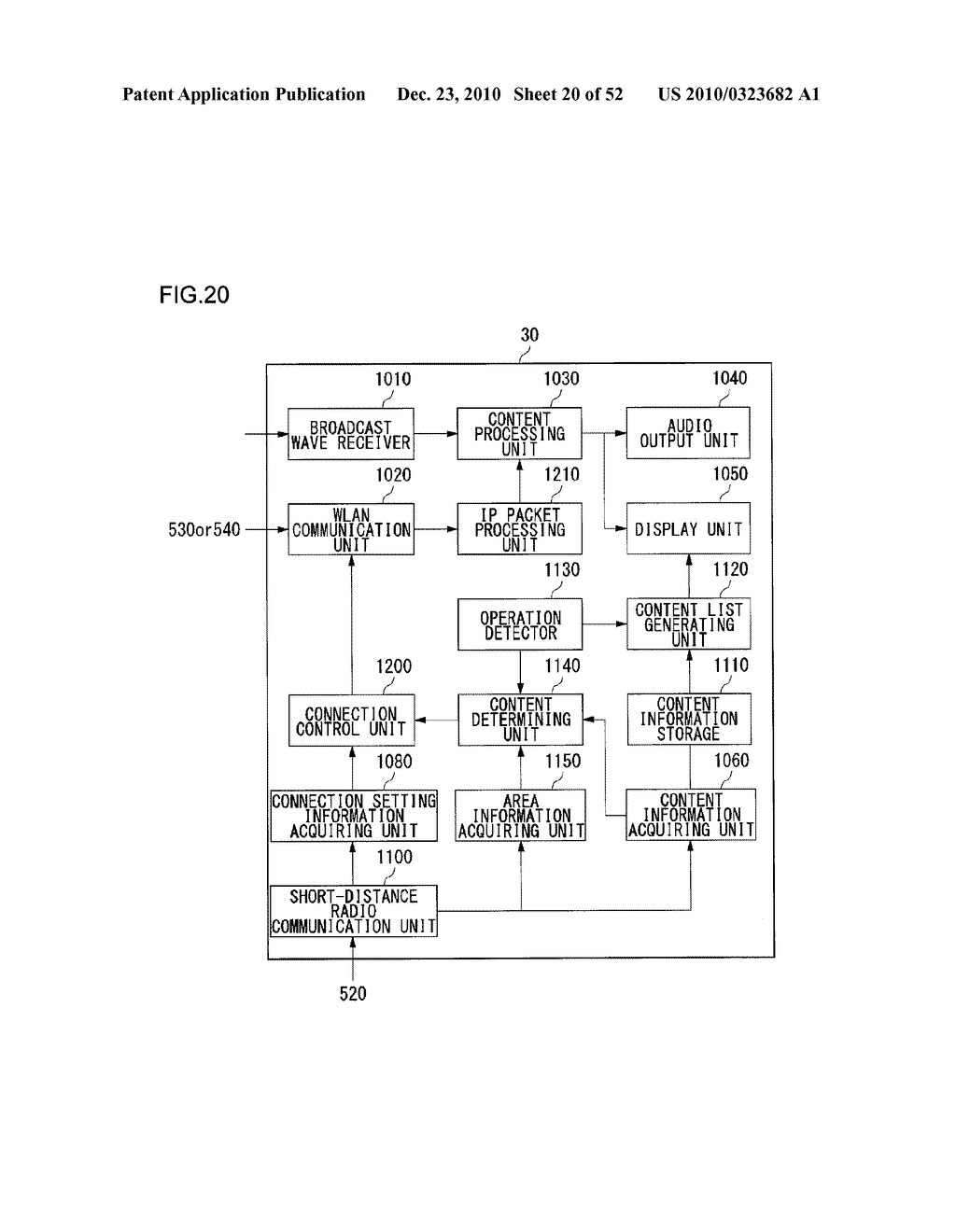 COMMUNICATION METHOD AND, TERMINAL APPARATUS AND BASE STATION APPARATUS USING THE METHOD - diagram, schematic, and image 21