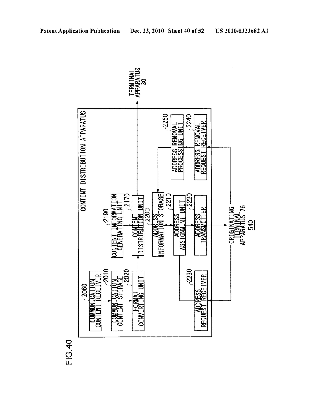 COMMUNICATION METHOD AND, TERMINAL APPARATUS AND BASE STATION APPARATUS USING THE METHOD - diagram, schematic, and image 41