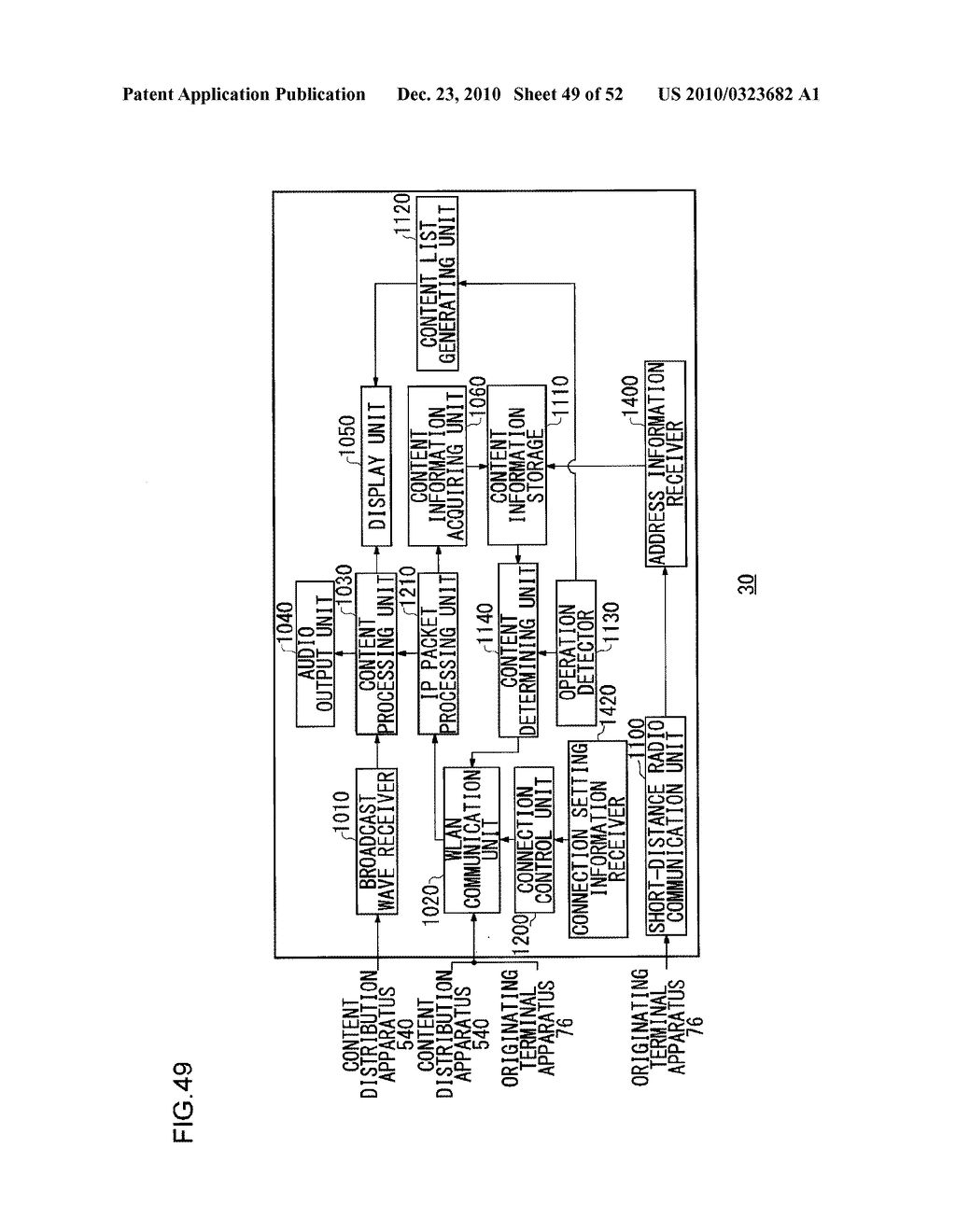 COMMUNICATION METHOD AND, TERMINAL APPARATUS AND BASE STATION APPARATUS USING THE METHOD - diagram, schematic, and image 50