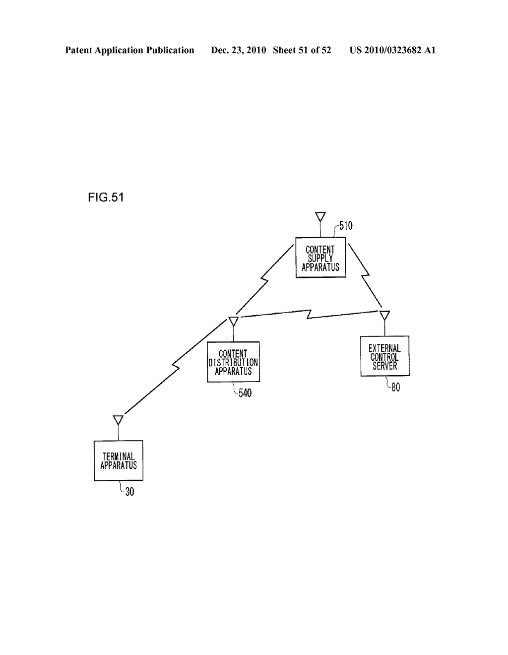 COMMUNICATION METHOD AND, TERMINAL APPARATUS AND BASE STATION APPARATUS USING THE METHOD - diagram, schematic, and image 52