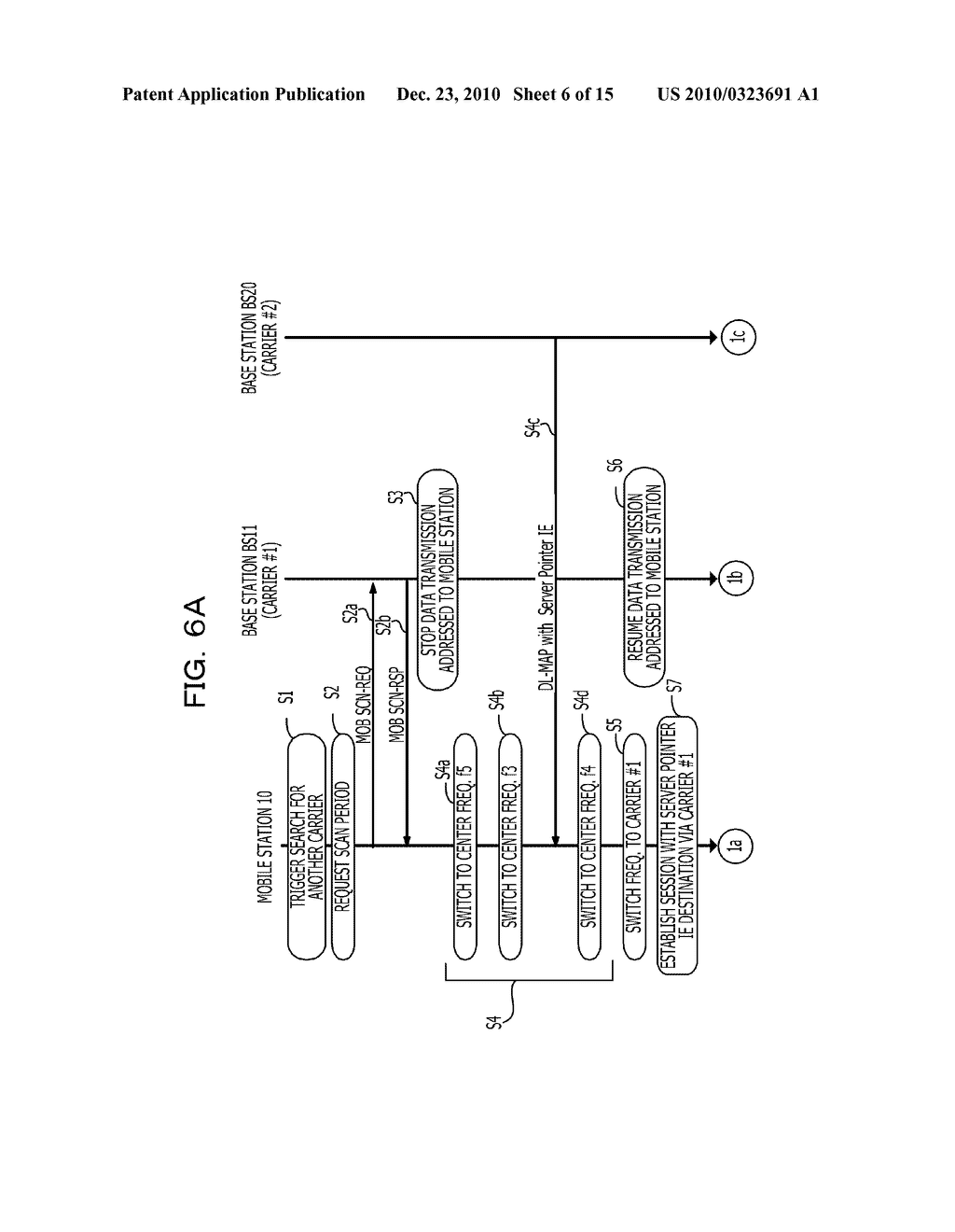 Wireless Communication System For Switching To A Preferred Carrier - diagram, schematic, and image 07