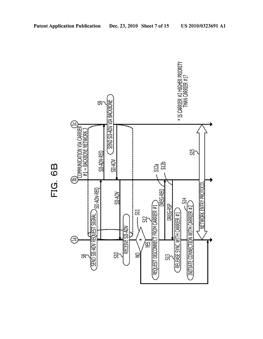 Wireless Communication System For Switching To A Preferred Carrier - diagram, schematic, and image 08