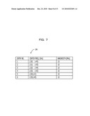 Wireless Communication System For Switching To A Preferred Carrier diagram and image