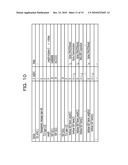 Wireless Communication System For Switching To A Preferred Carrier diagram and image