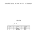 Wireless Communication System For Switching To A Preferred Carrier diagram and image