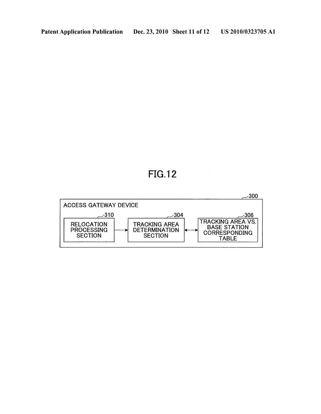 ACCESS GATEWAY DEVICE AND TRACKING AREA IDENTIFIER NOTIFICATION METHOD - diagram, schematic, and image 12