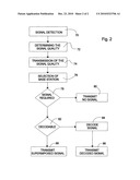 Method for base stations for overall cell signal decoding diagram and image