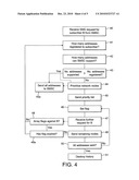 Terminating SMS messages in LTE diagram and image