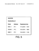 Terminating SMS messages in LTE diagram and image