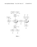 Method and Computer-Readable Medium for Dynamic Rate Capping diagram and image