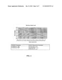 Method and Computer-Readable Medium for Dynamic Rate Capping diagram and image