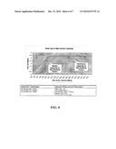 Method and Computer-Readable Medium for Dynamic Rate Capping diagram and image