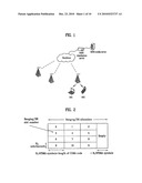 METHOD OF PERFORMING FEEDBACK FOR MULTICAST AND BROADCAST SERVICE diagram and image