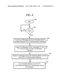 Methods And Apparatus For Providing PTT Data Buffering Support Indications From Mobile Devices And PTT Data Buffering Control By Wireless Networks diagram and image