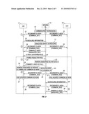 THERMAL ENERGY CONTROL IN A MOBILE TRANSCEIVER diagram and image