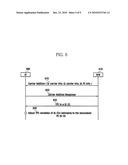 METHOD AND APPARATUS FOR CONTROLLING UPLINK TRANSMISSION POWER IN WIRELESS COMMUNICATION SYSTEM diagram and image