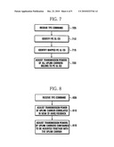 METHOD AND APPARATUS FOR CONTROLLING UPLINK TRANSMISSION POWER IN WIRELESS COMMUNICATION SYSTEM diagram and image