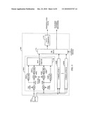 METHOD AND APPARATUS FOR FORWARD LINK POWER CONTROL diagram and image