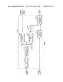 METHOD AND APPARATUS FOR FORWARD LINK POWER CONTROL diagram and image