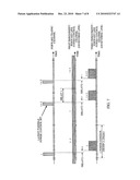 METHOD AND APPARATUS FOR FORWARD LINK POWER CONTROL diagram and image