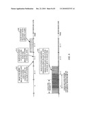 METHOD AND APPARATUS FOR FORWARD LINK POWER CONTROL diagram and image