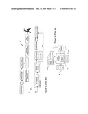 COMMUNICATIONS SYSTEM diagram and image