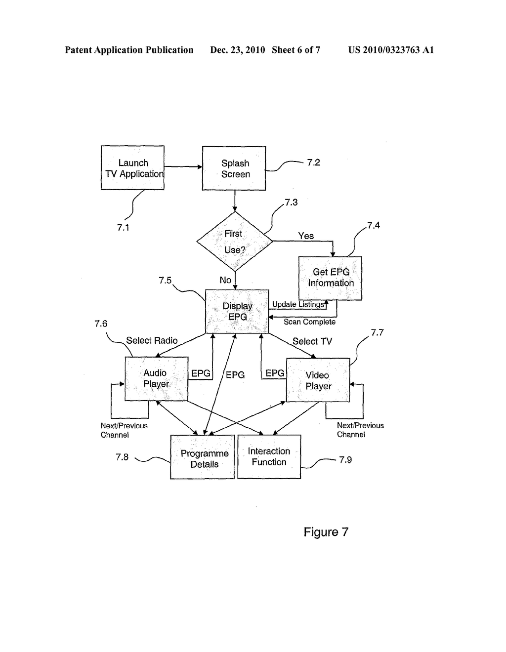 COMMUNICATIONS SYSTEM - diagram, schematic, and image 07